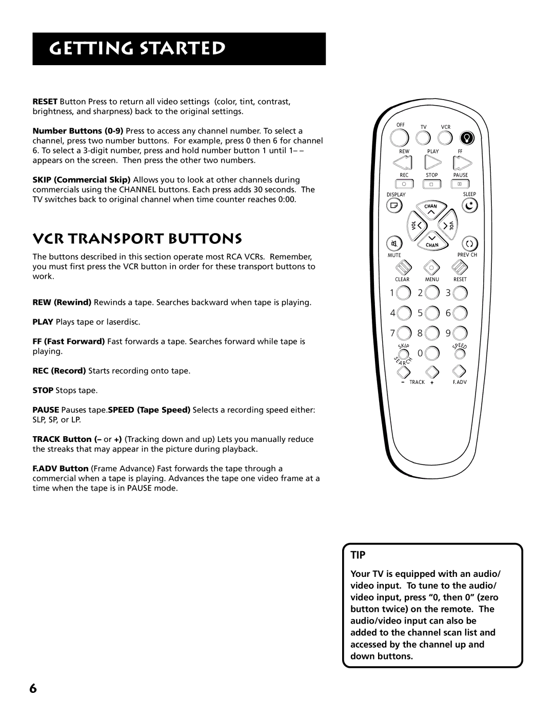 RCA E13342 manual VCR Transport Buttons 