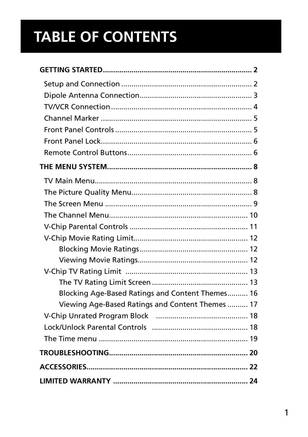 RCA E13344 manual Table of Contents 