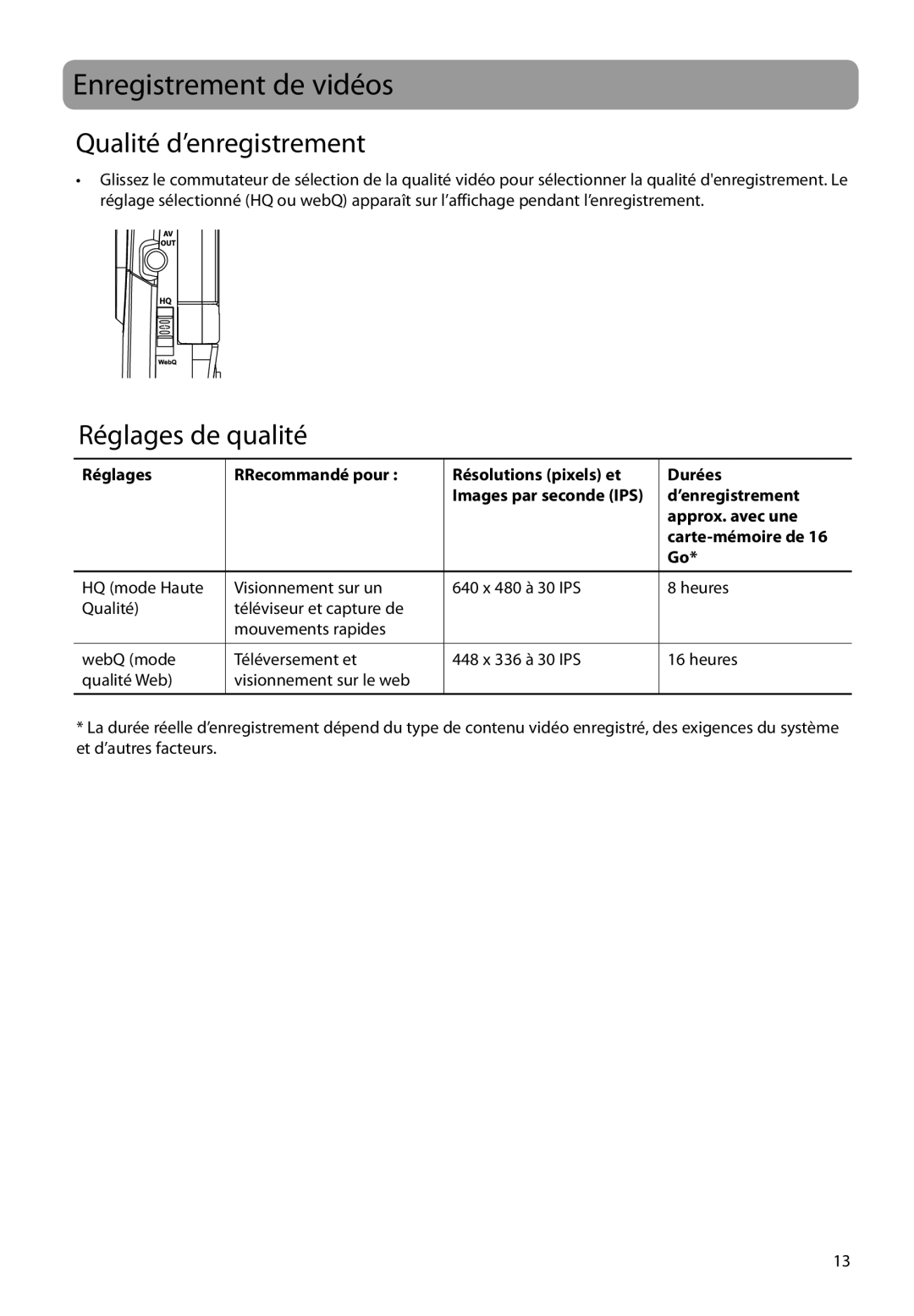 RCA EZ1000RD, EZ1000BK, EZ1000PL, EZ1000BL user manual Enregistrement de vidéos, Qualité d’enregistrement, Réglages de qualité 