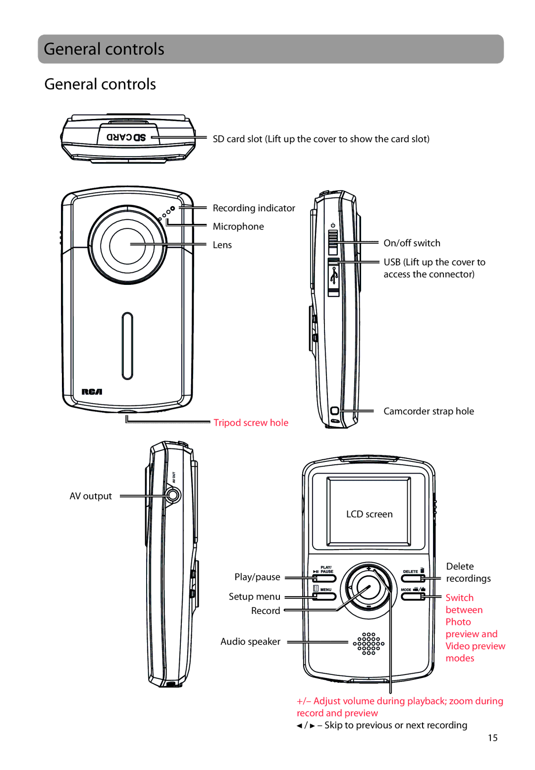 RCA EZ1100 user manual General controls 