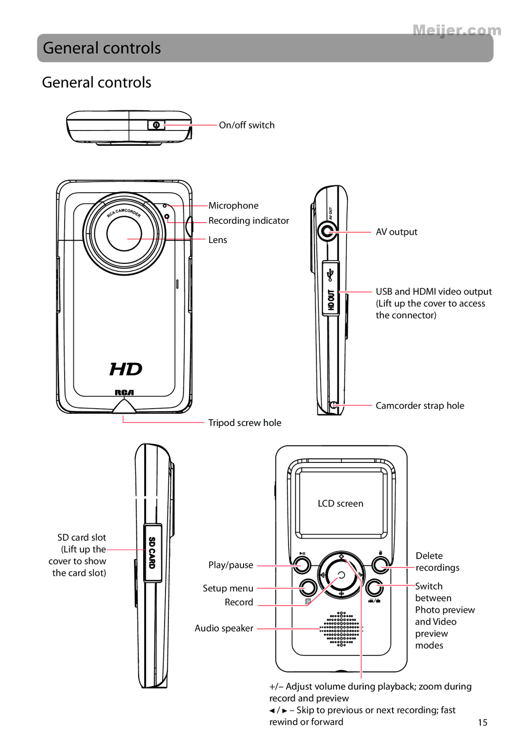 RCA EZ2120 series user manual General controls 