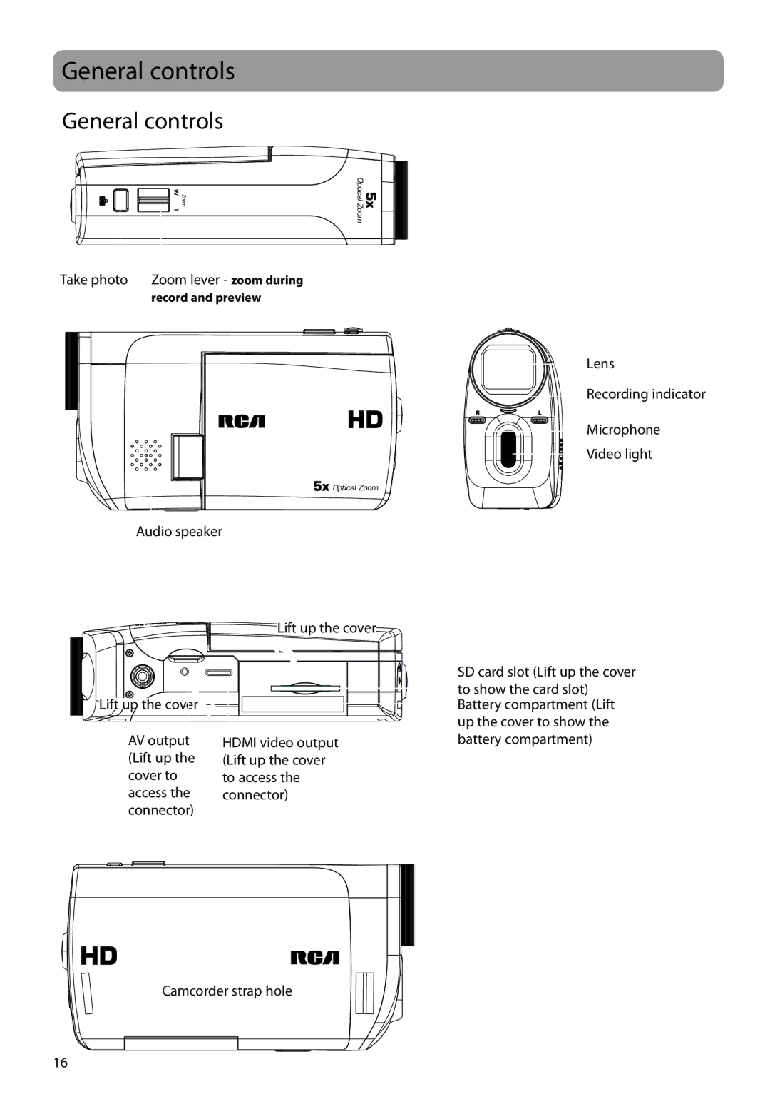 RCA EZ5100, EZ5000 user manual General controls 