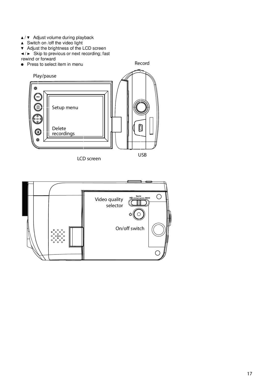 RCA EZ5000, EZ5100 user manual Play/pause 