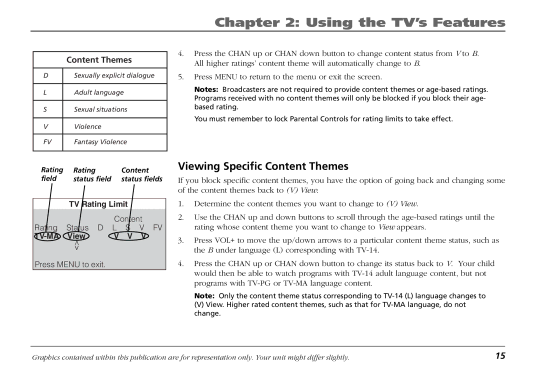 RCA F19421 manual Viewing Specific Content Themes 