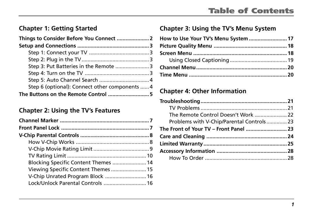 RCA F19421 manual Table of Contents 