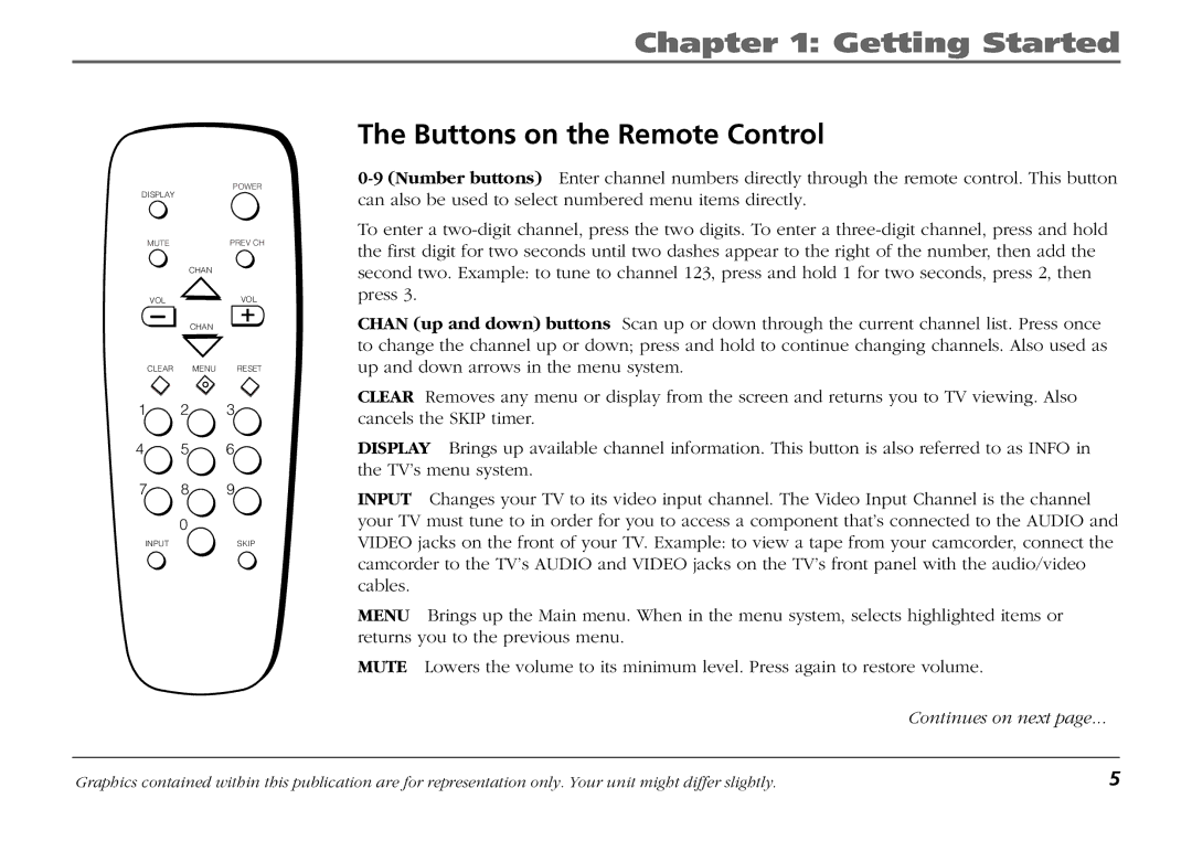 RCA F19421 manual Buttons on the Remote Control, Continues on next 