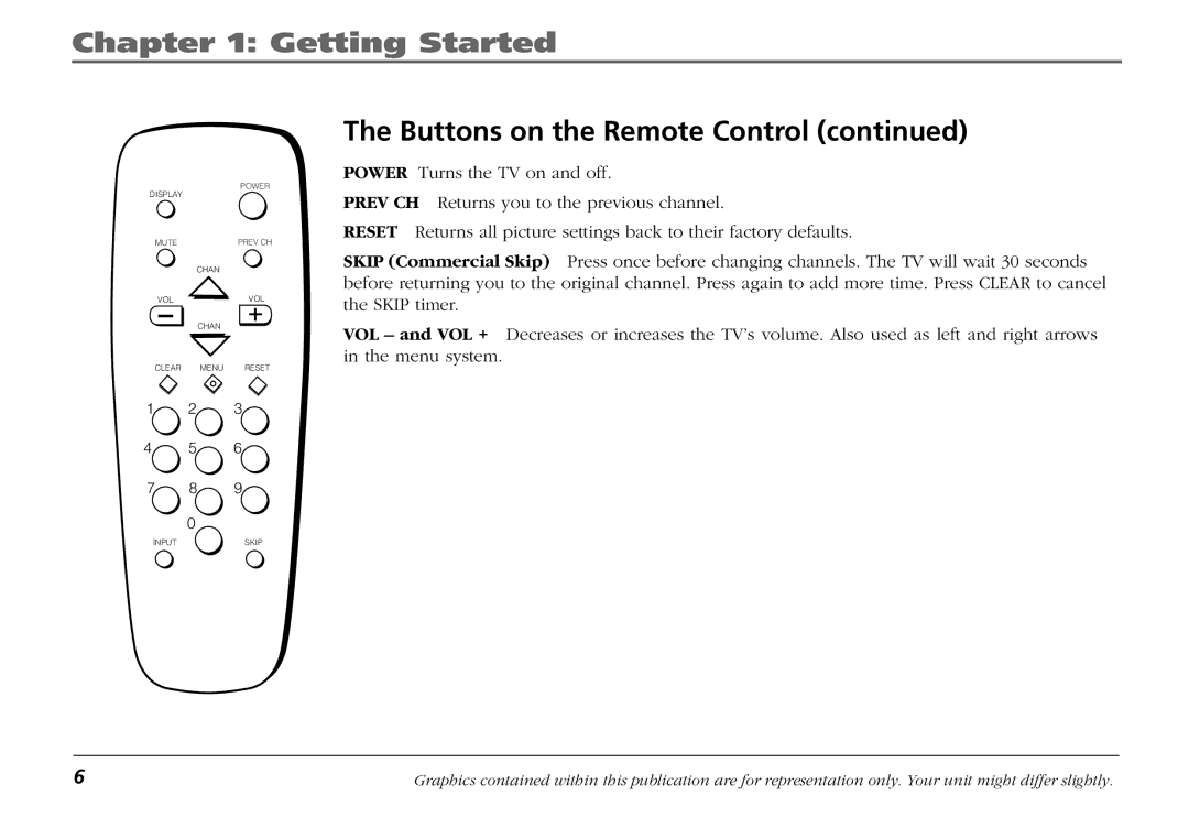 RCA F19421 manual Getting Started 