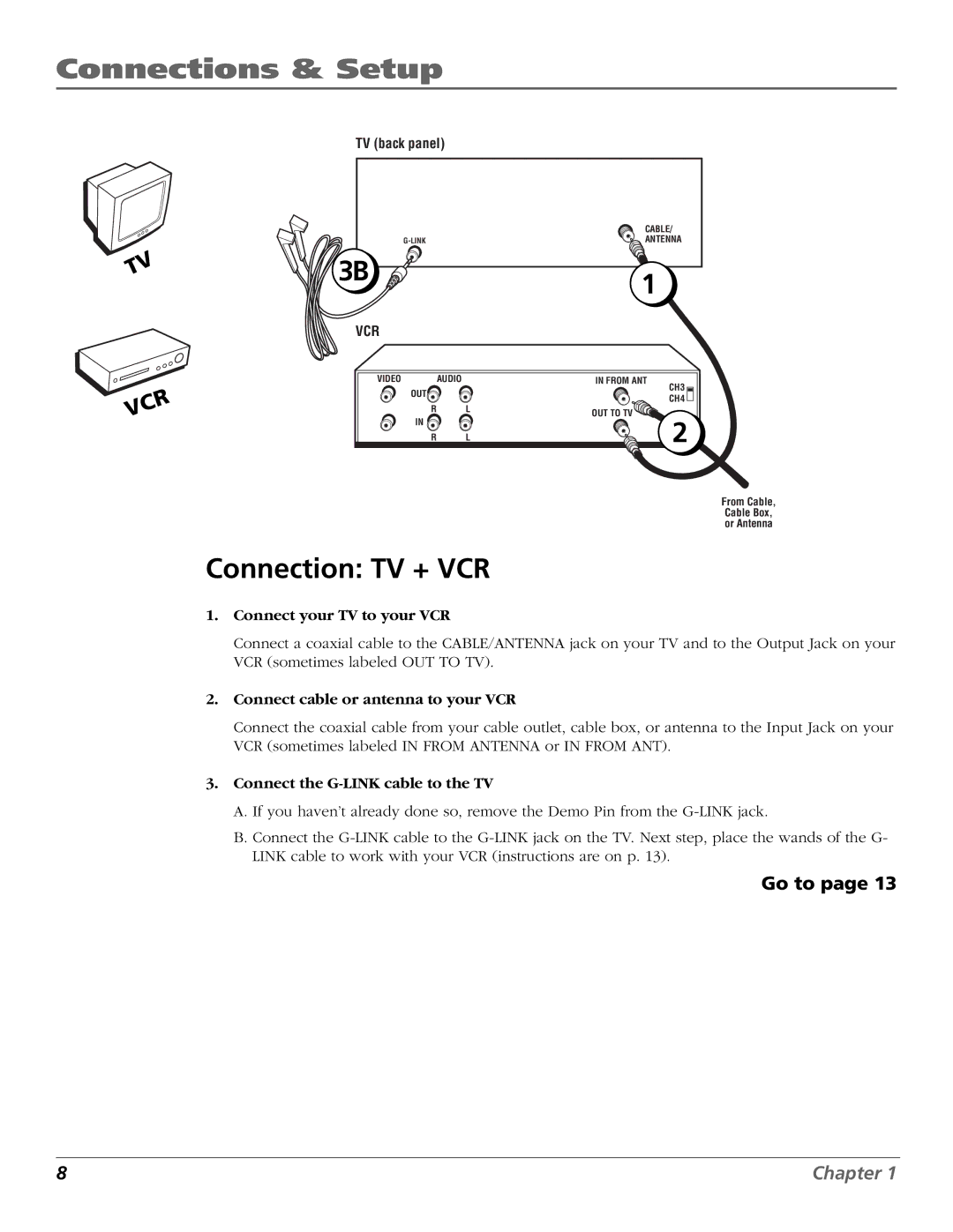 RCA F19422 manual Connection TV + VCR, Vcr 