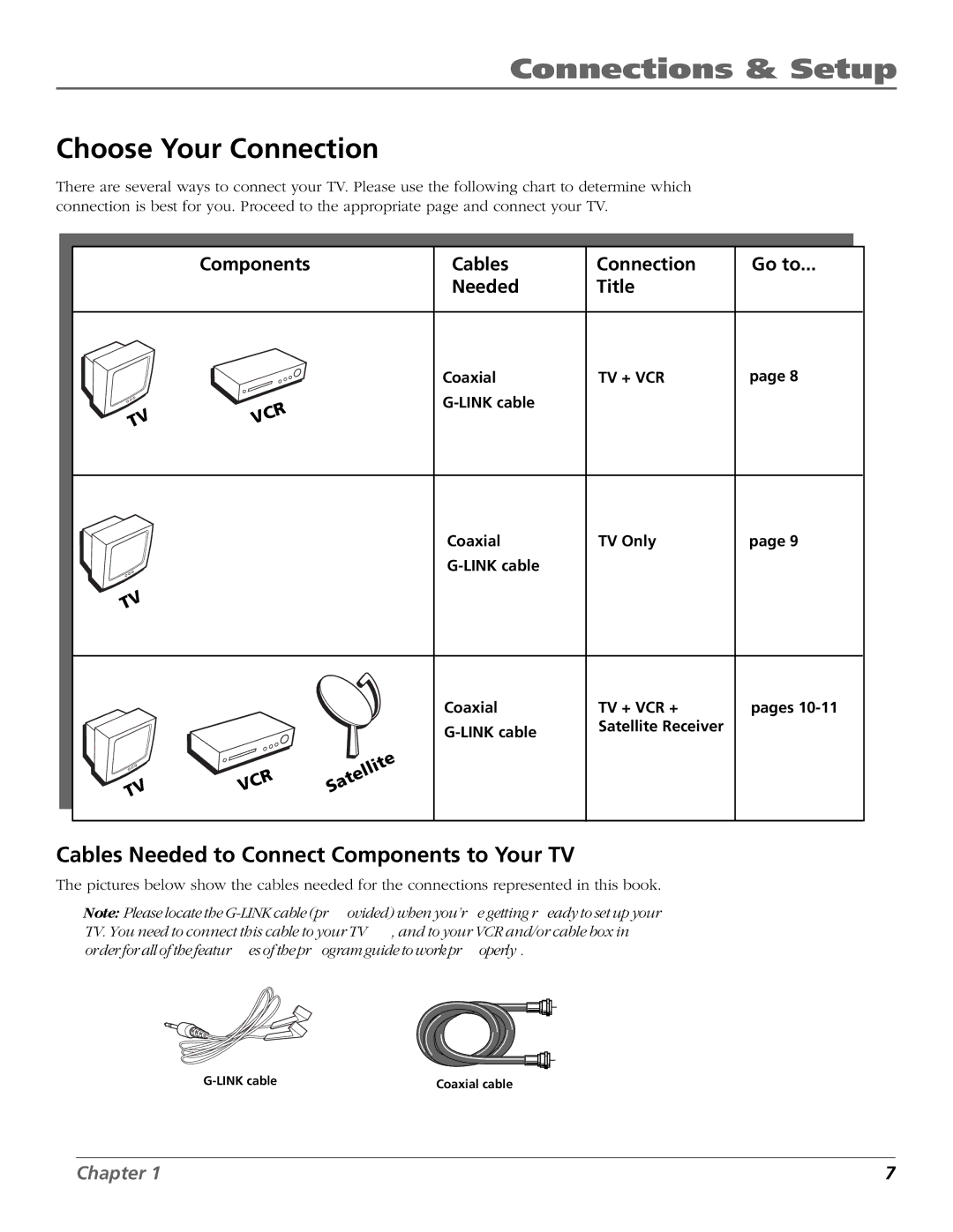 RCA F19422 manual Choose Your Connection, Cables Needed to Connect Components to Your TV 