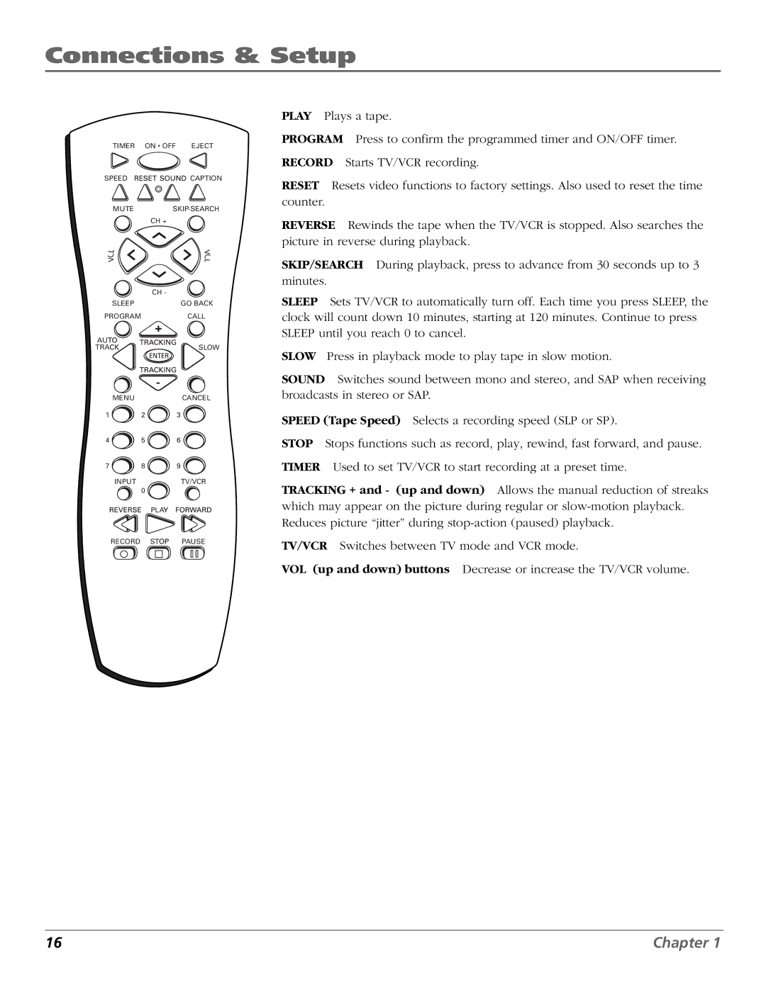 RCA F19425 manual Mute Skip GO Back 