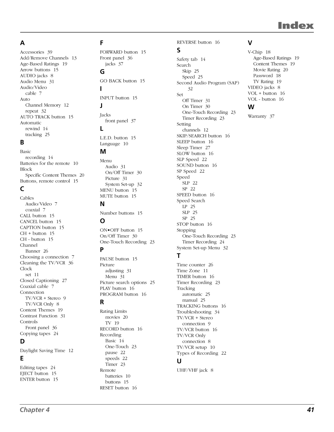 RCA F19425 manual Index 