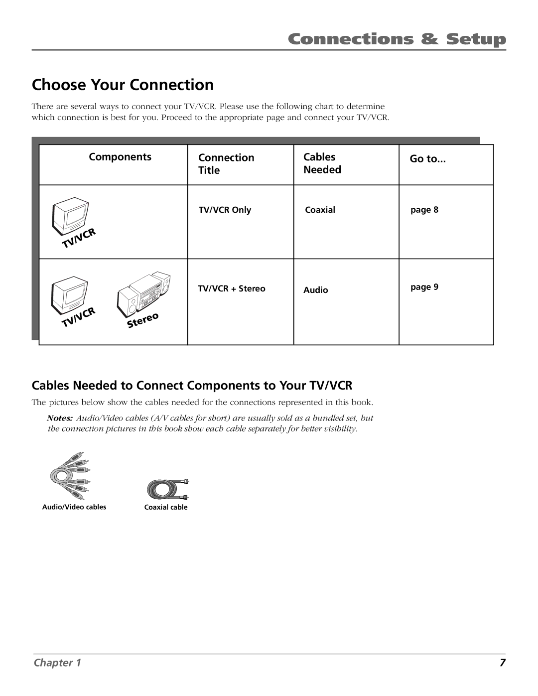 RCA F19425 manual Choose Your Connection, Cables Needed to Connect Components to Your TV/VCR 