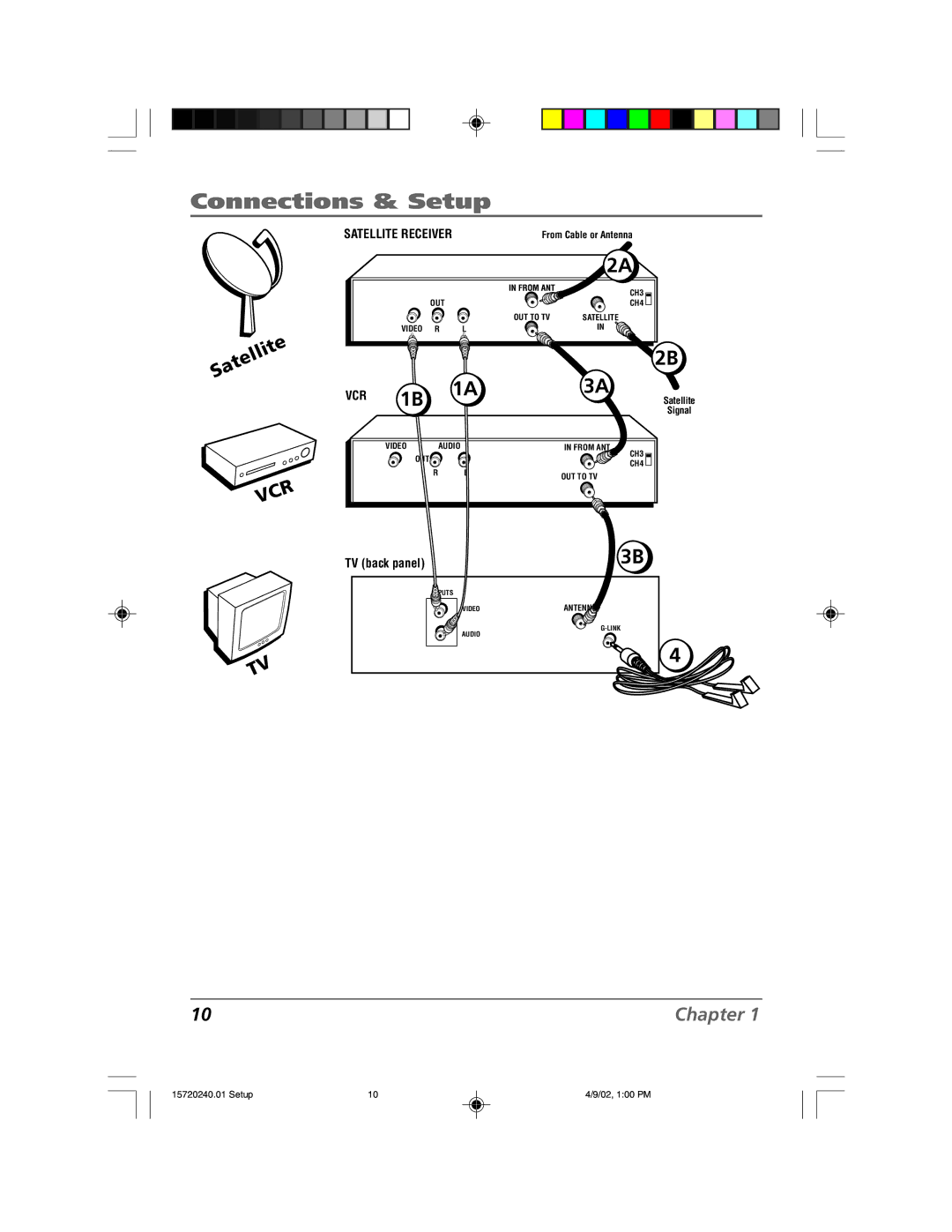 RCA F19426 manual Satellite 