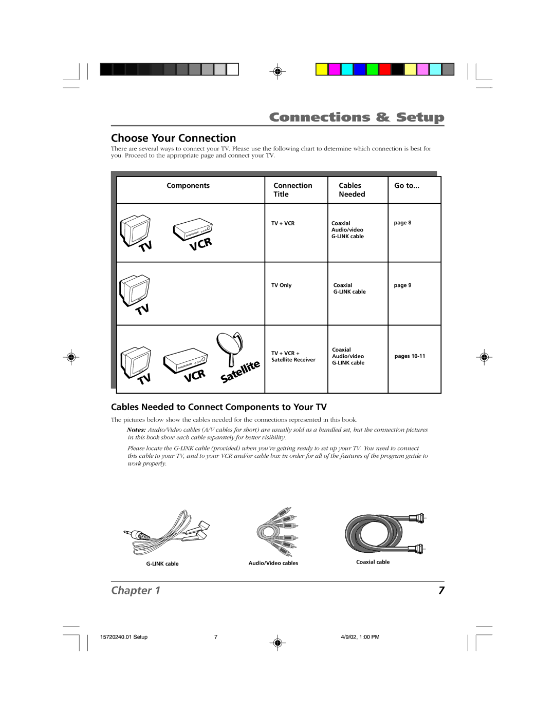 RCA F19426 manual Choose Your Connection, Cables Needed to Connect Components to Your TV, Components Connection Cables 