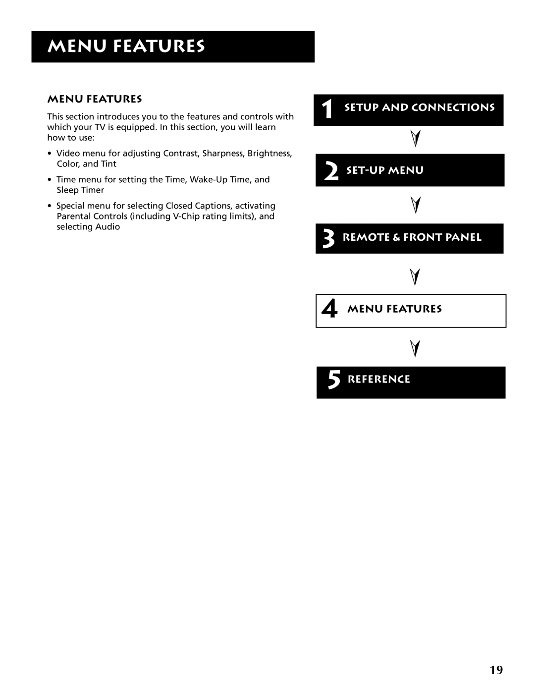 RCA F19430 manual Menu Features 