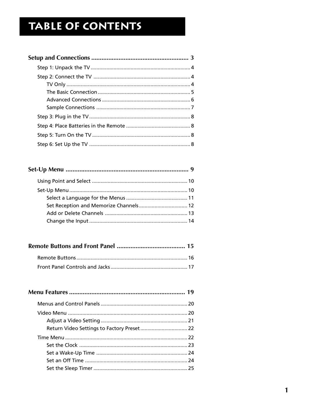 RCA F19430 manual Table of Contents 