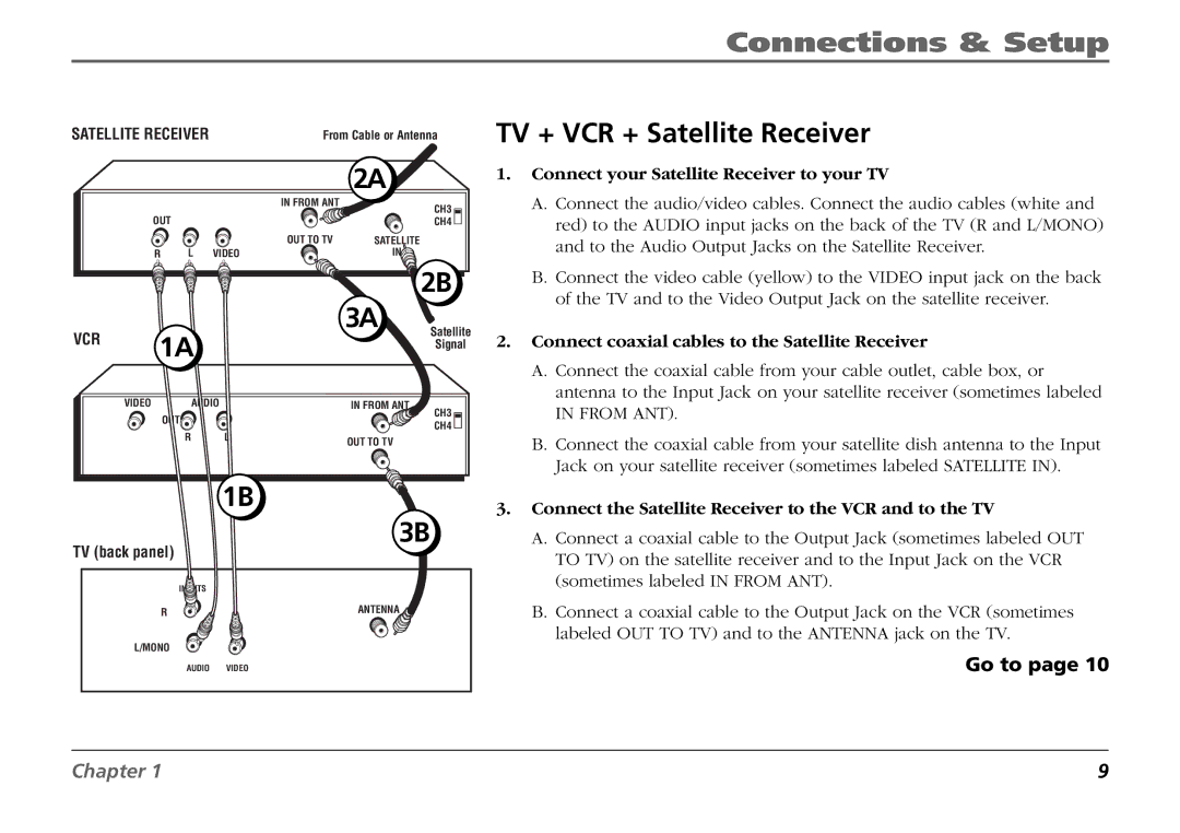 RCA F19431 manual TV + VCR + Satellite Receiver, Connect your Satellite Receiver to your TV 