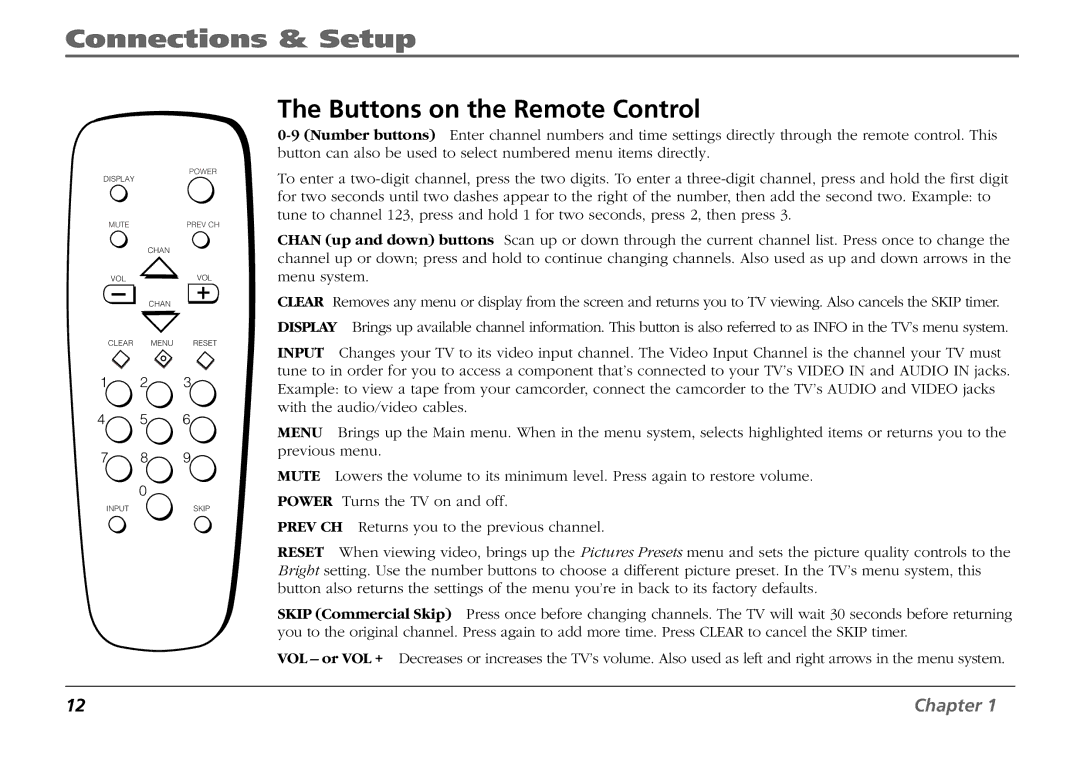 RCA F19431 manual Buttons on the Remote Control 