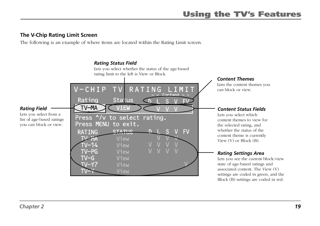 RCA F19431 manual V-Chip Rating Limit Screen, Rating Status Field 