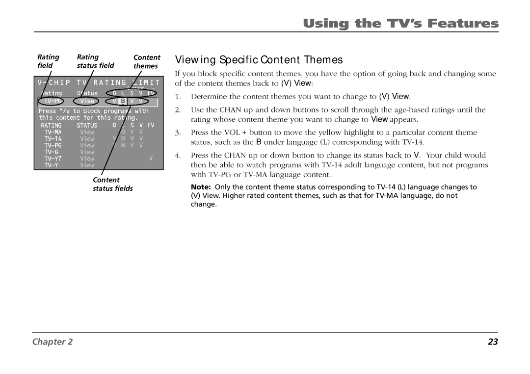 RCA F19431 manual Viewing Specific Content Themes 