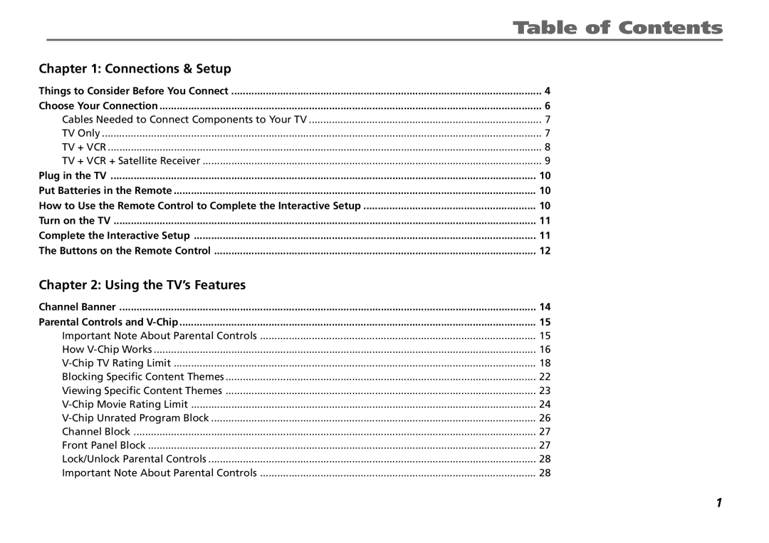 RCA F19431 manual Table of Contents 