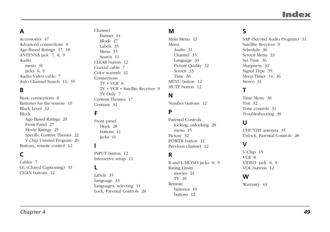 RCA F19431 manual Index 