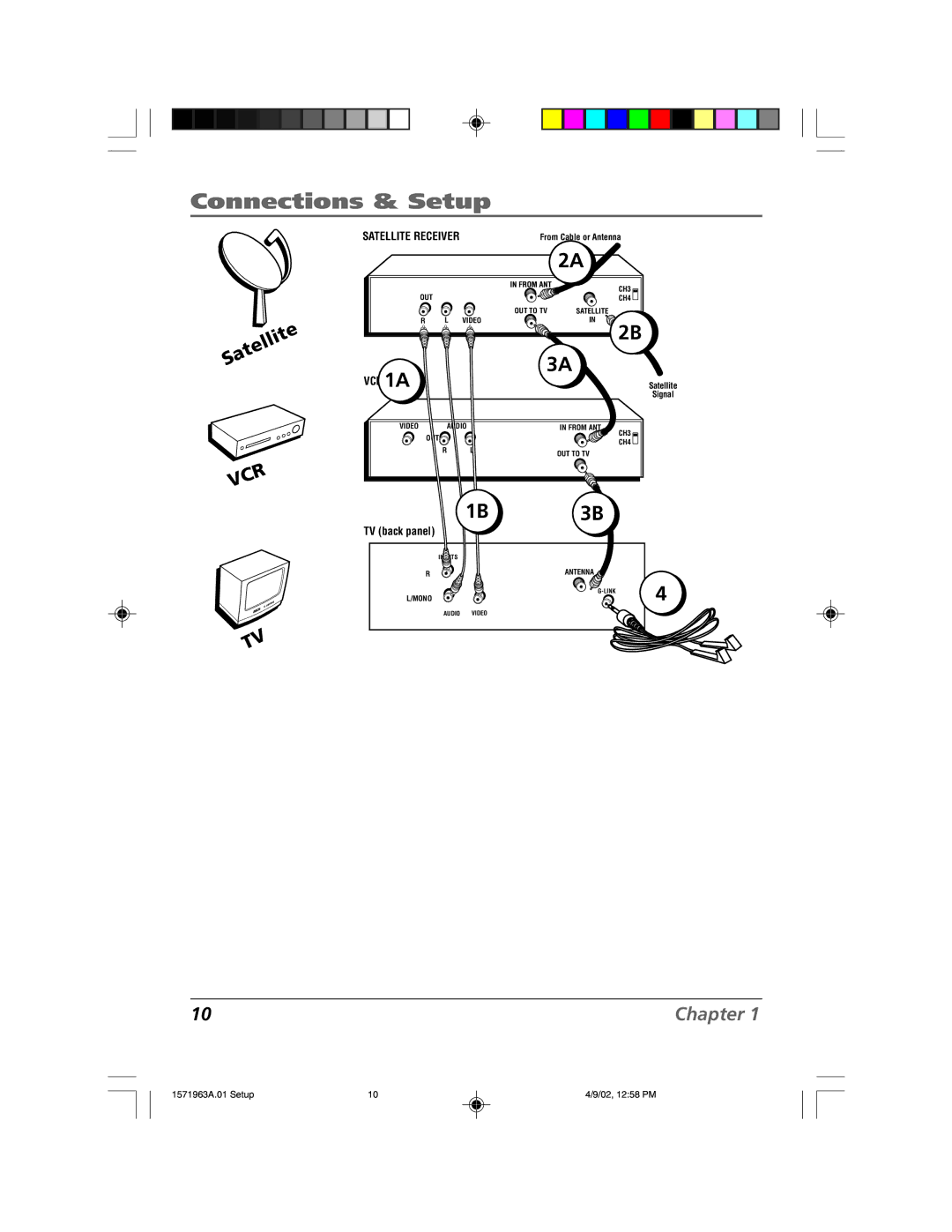 RCA F19436 manual 1B 3B 