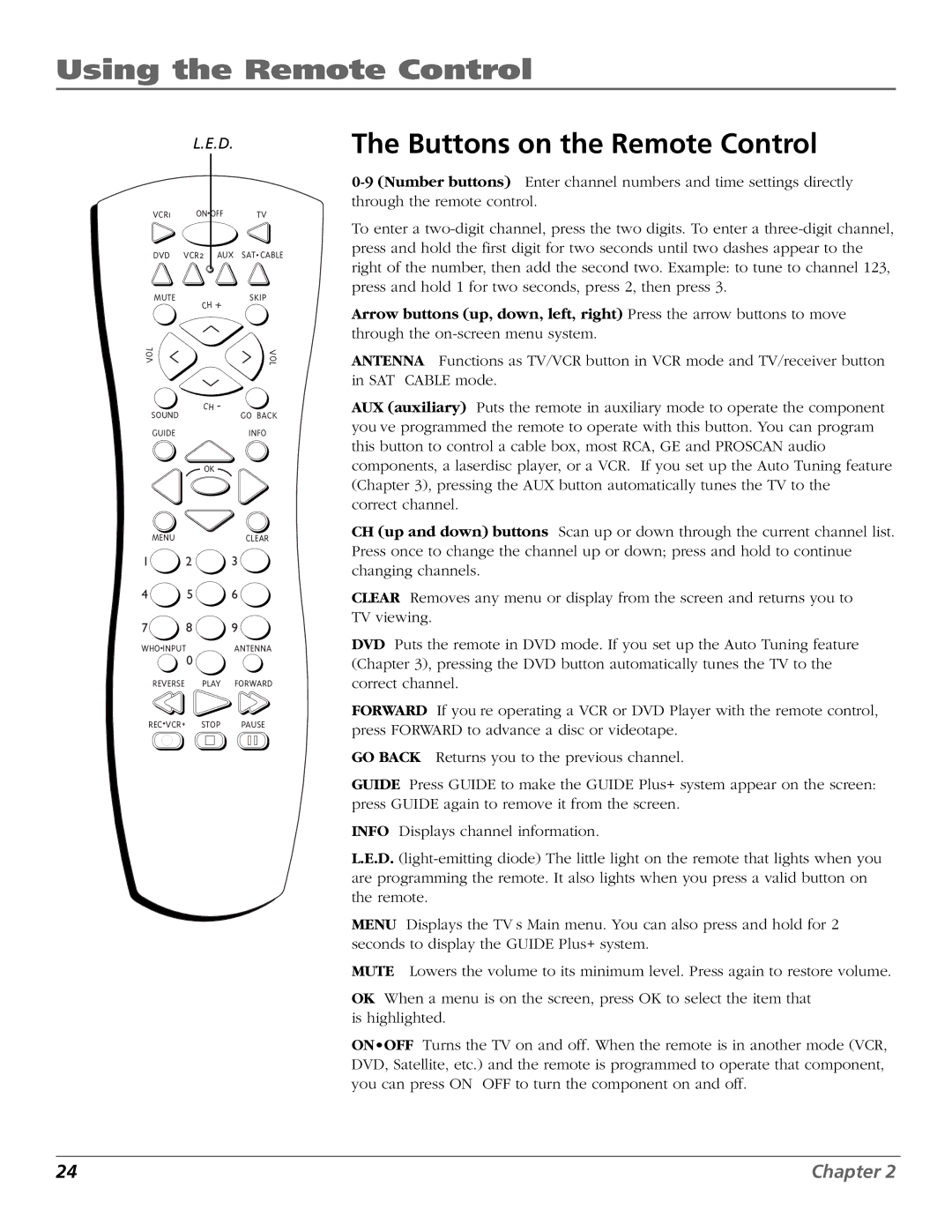 RCA F20648 manual Using the Remote Control, Buttons on the Remote Control 