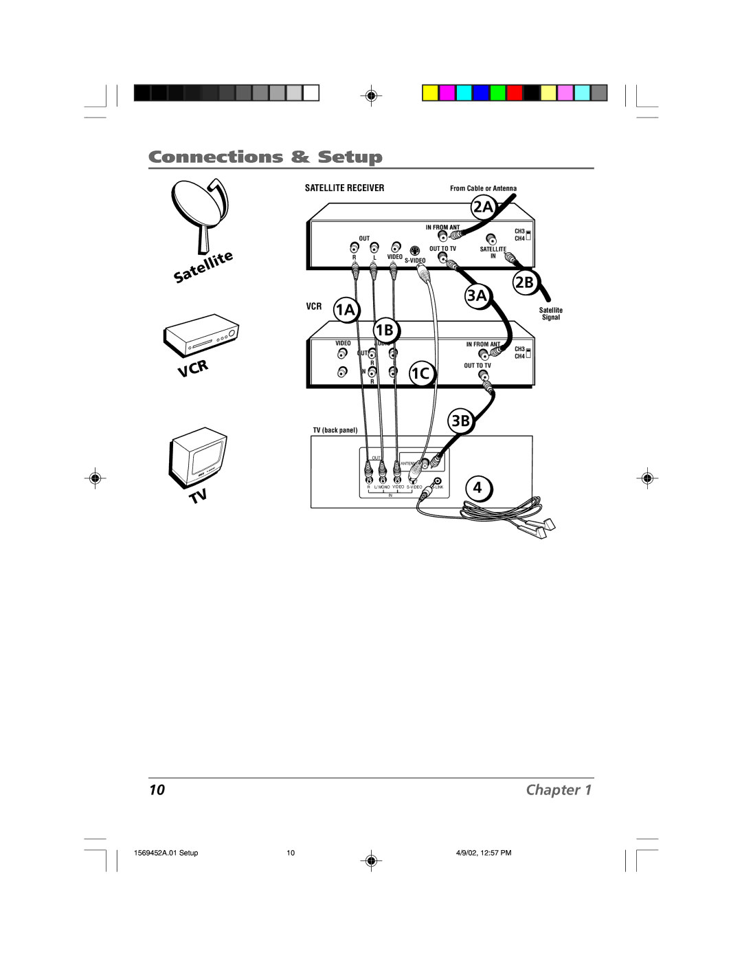 RCA F20TF10 manual Satellite 