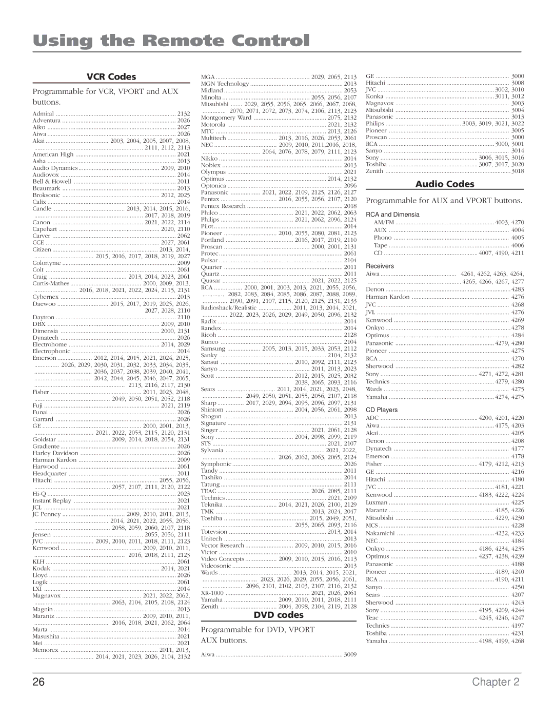 RCA F20TF20, MR51TF20, F27TF700, MR68TF700 manual VCR Codes 