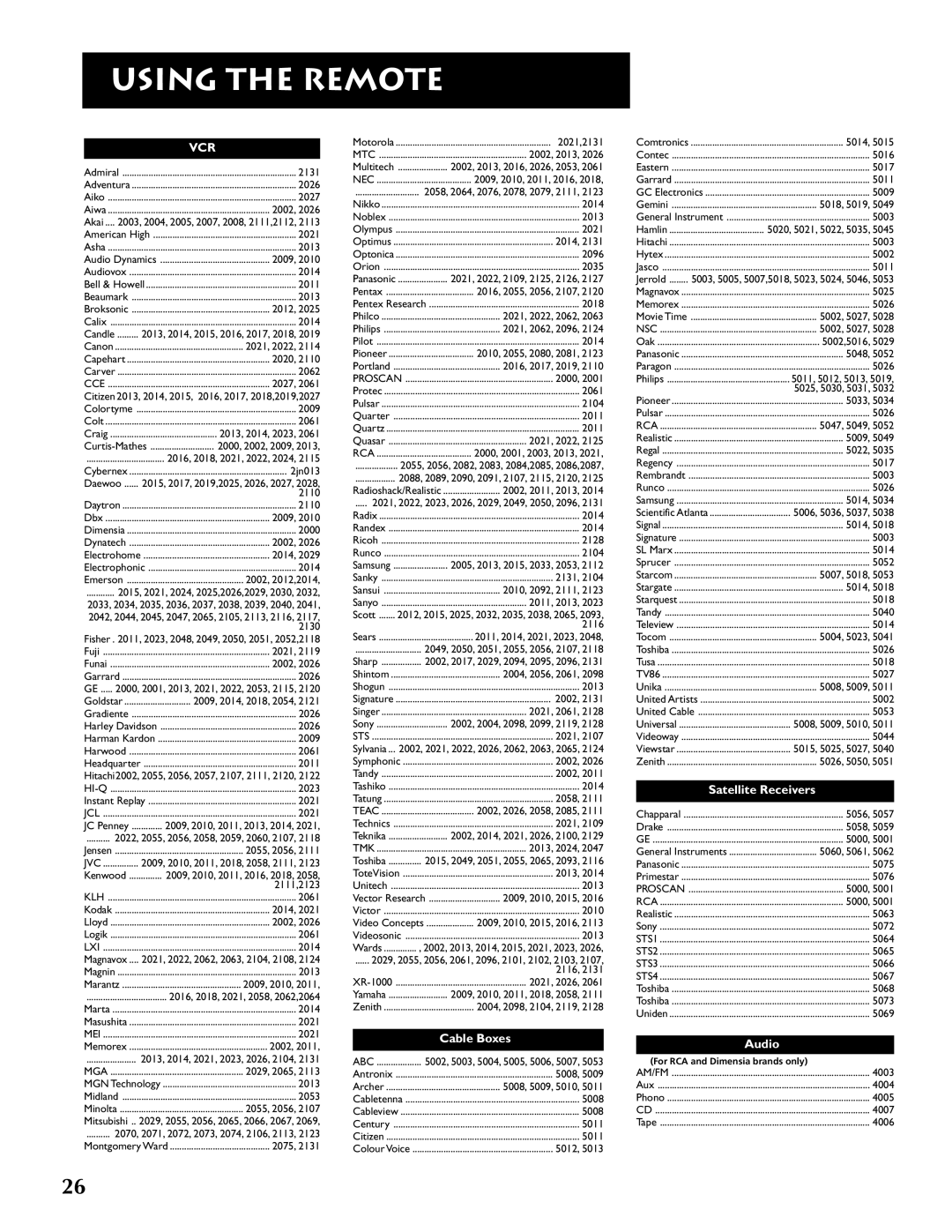 RCA F25305, F20645 manual Vcr 