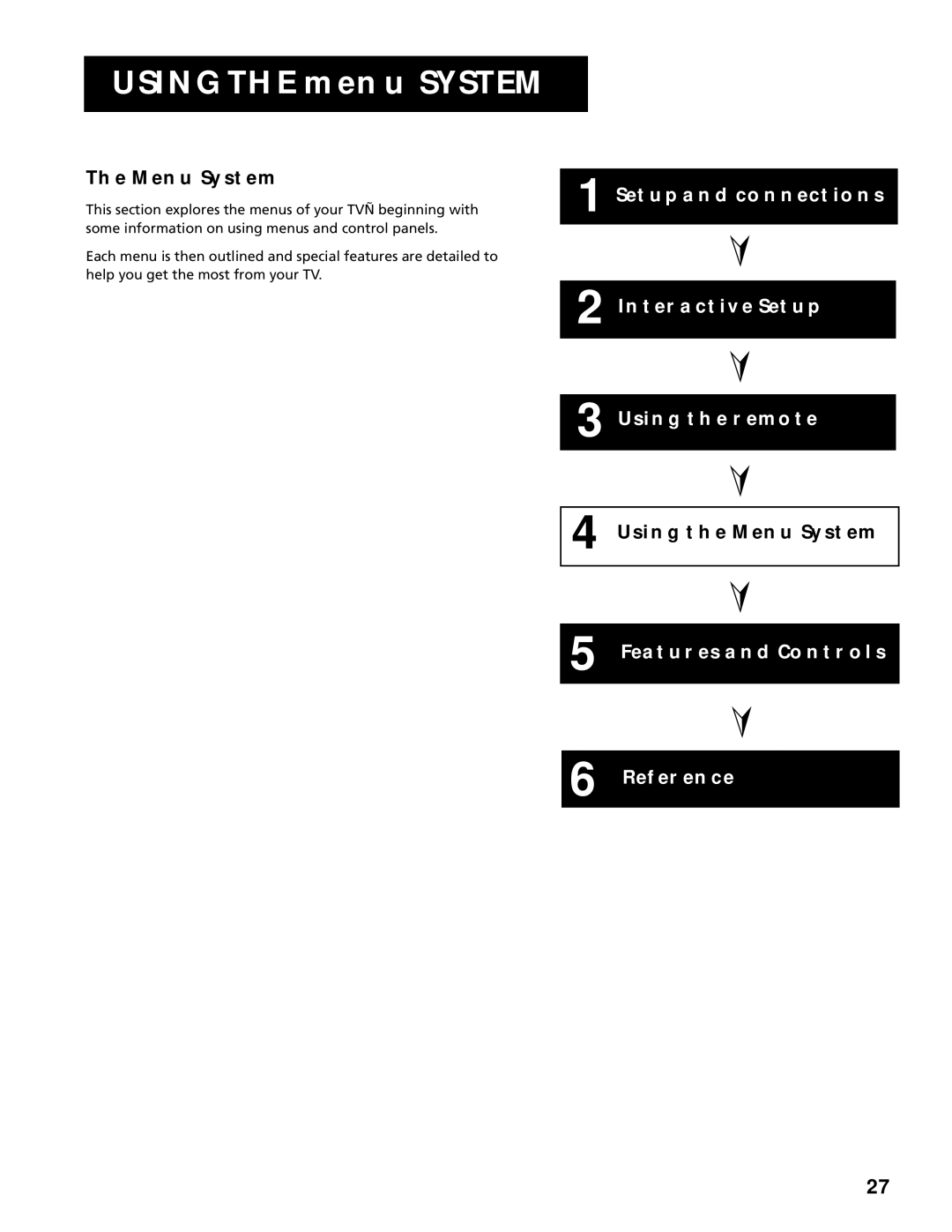 RCA F20645, F25305 manual Using the Menu System 