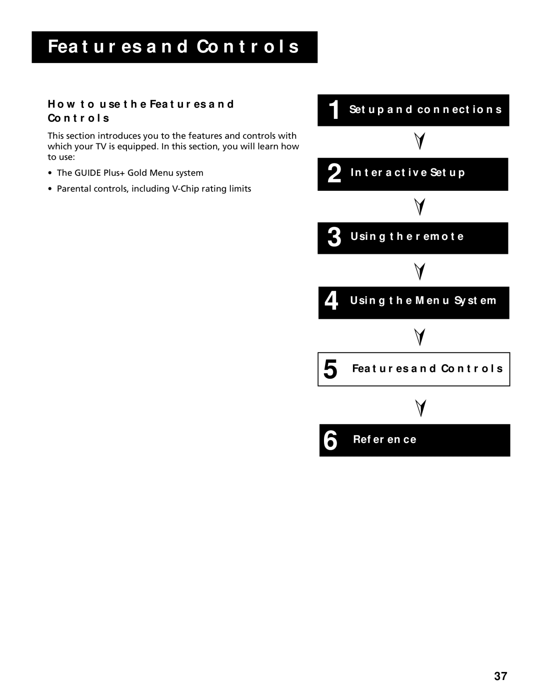 RCA F20645, F25305 manual Features and Controls, HOW to USE the Features Controls 