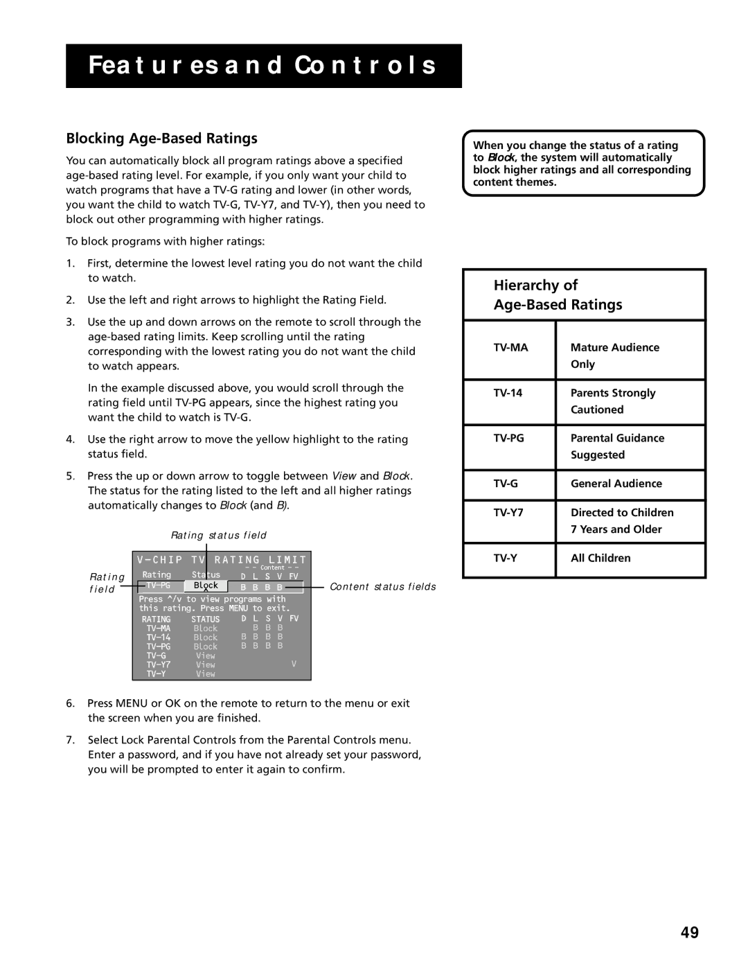 RCA F20645, F25305 manual Blocking Age-Based Ratings, Hierarchy Age-Based Ratings 