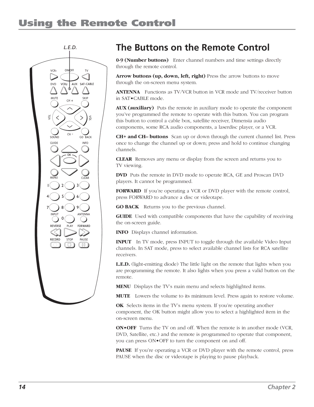 RCA F25339 manual Using the Remote Control, Buttons on the Remote Control 