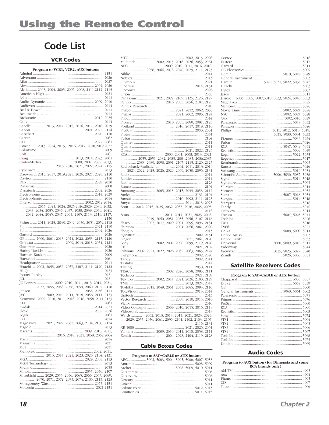 RCA F25339 manual Code List, VCR Codes 