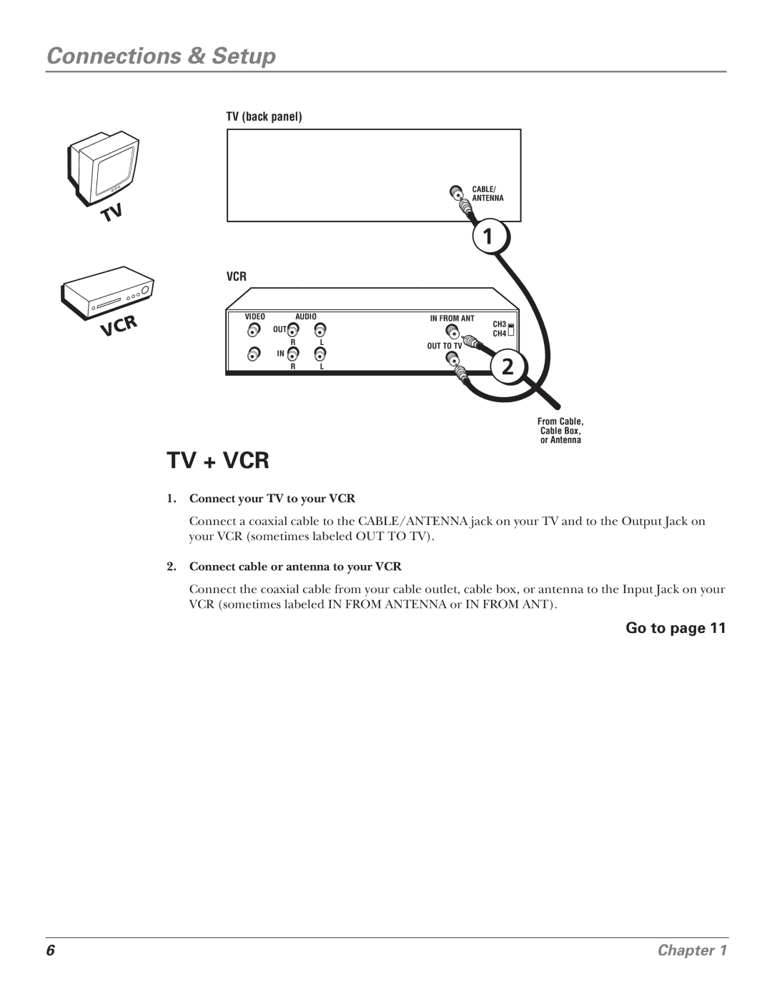 RCA F25339 manual Tv + Vcr 