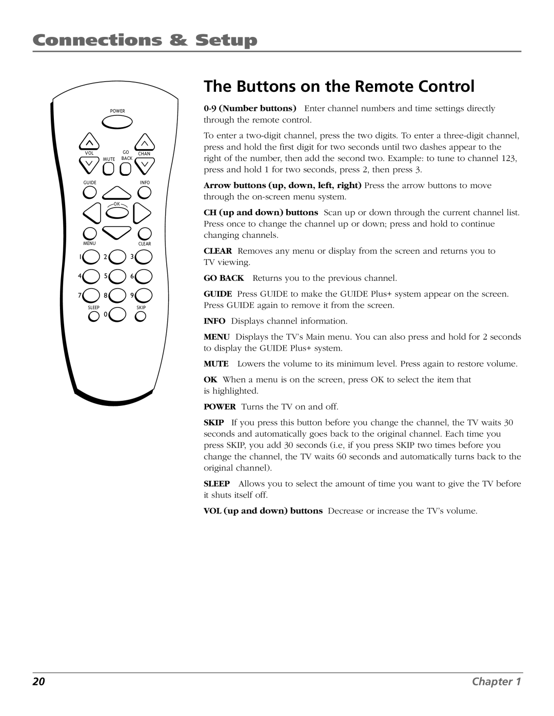 RCA F25422, F19432 manual Buttons on the Remote Control 