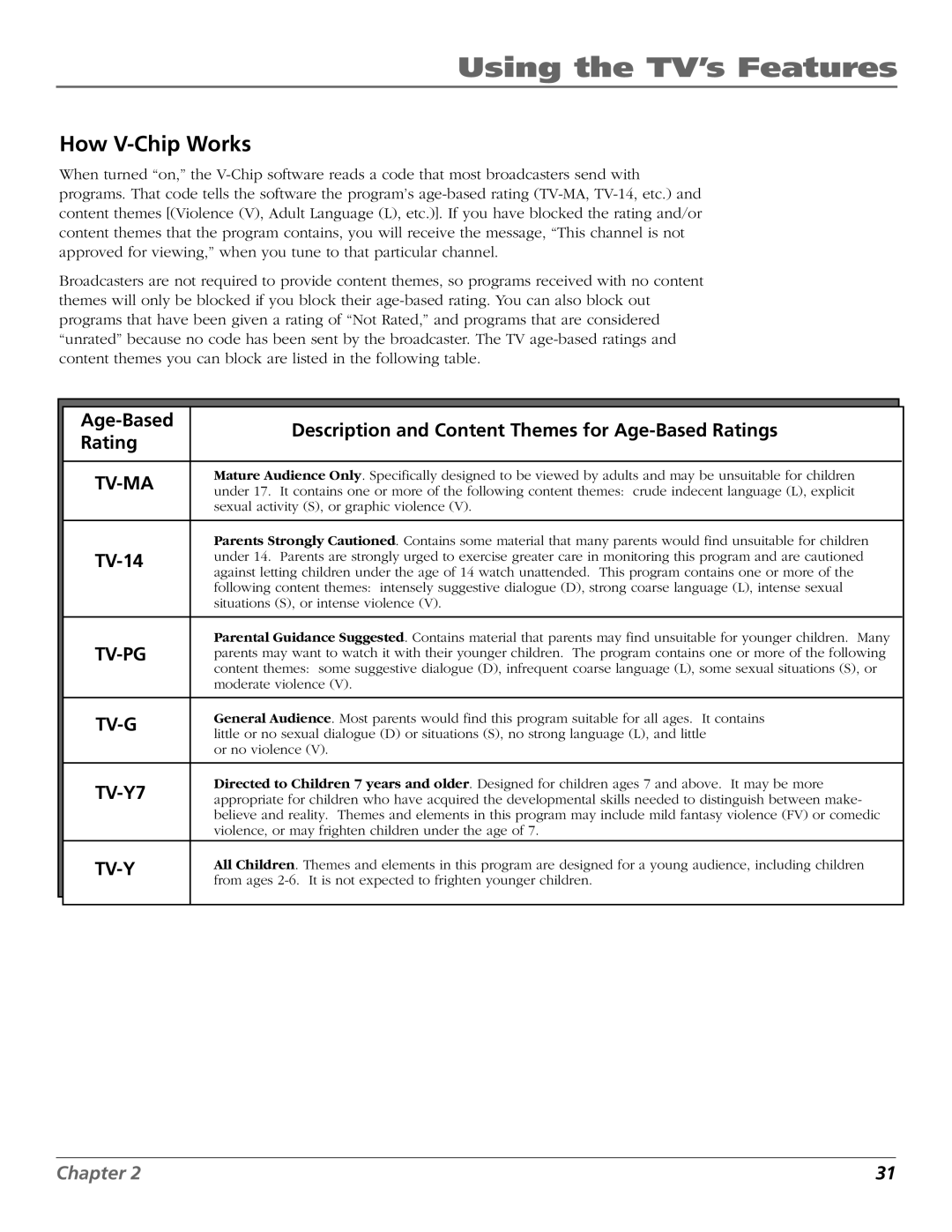 RCA F26433 manual How V-Chip Works, TV-14 