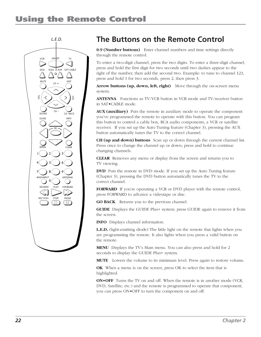 RCA F27443 manual Using the Remote Control, Buttons on the Remote Control 