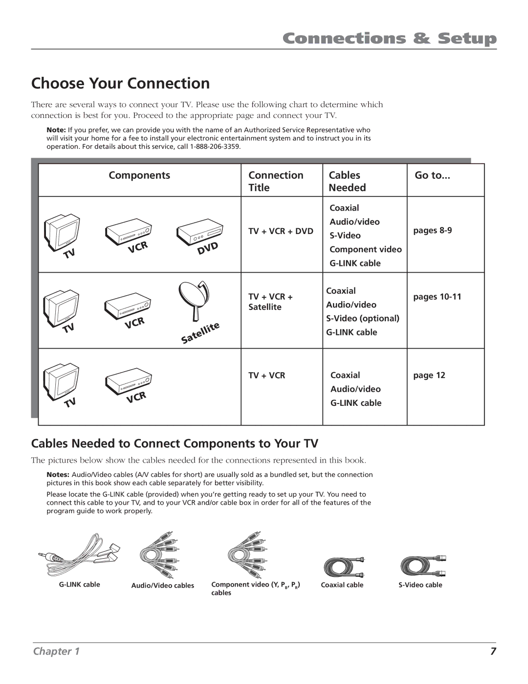 RCA F27443 Choose Your Connection, Cables Needed to Connect Components to Your TV, Connection Cables Go to Title Needed 