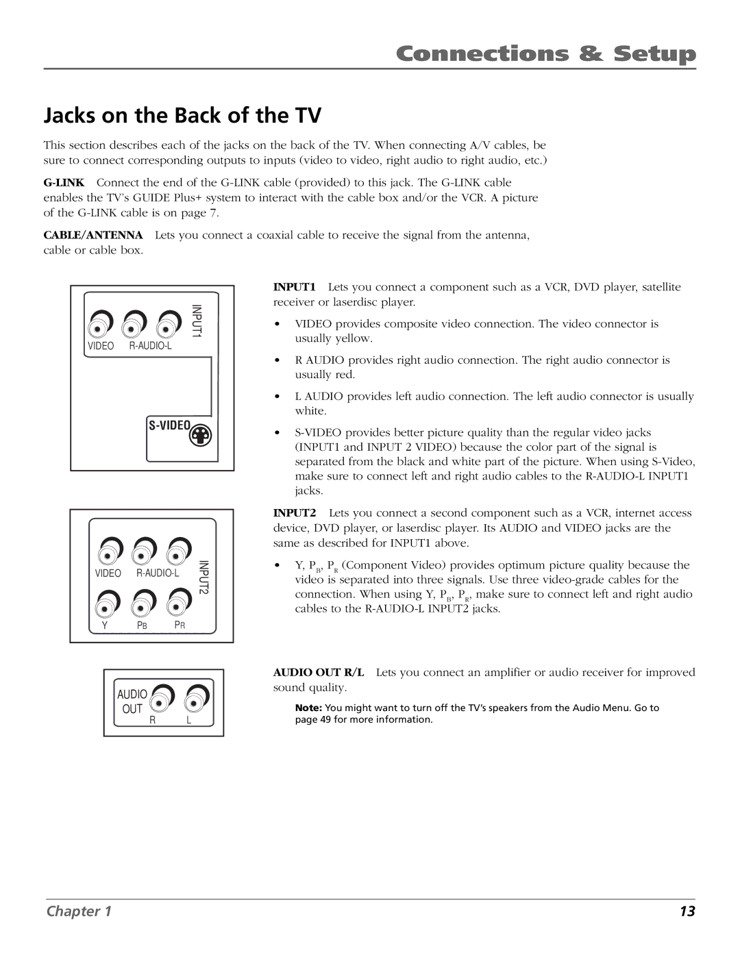 RCA F27450, F32444, F32450, F36444, F36450 manual Jacks on the Back of the TV, Video 