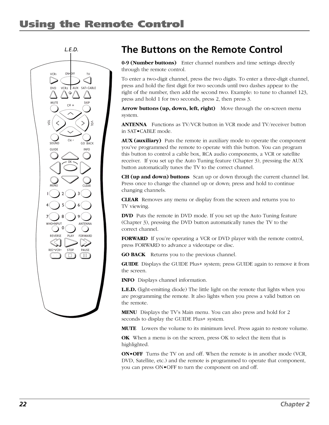 RCA F27450, F32444, F32450, F36444, F36450 manual Using the Remote Control, Buttons on the Remote Control 