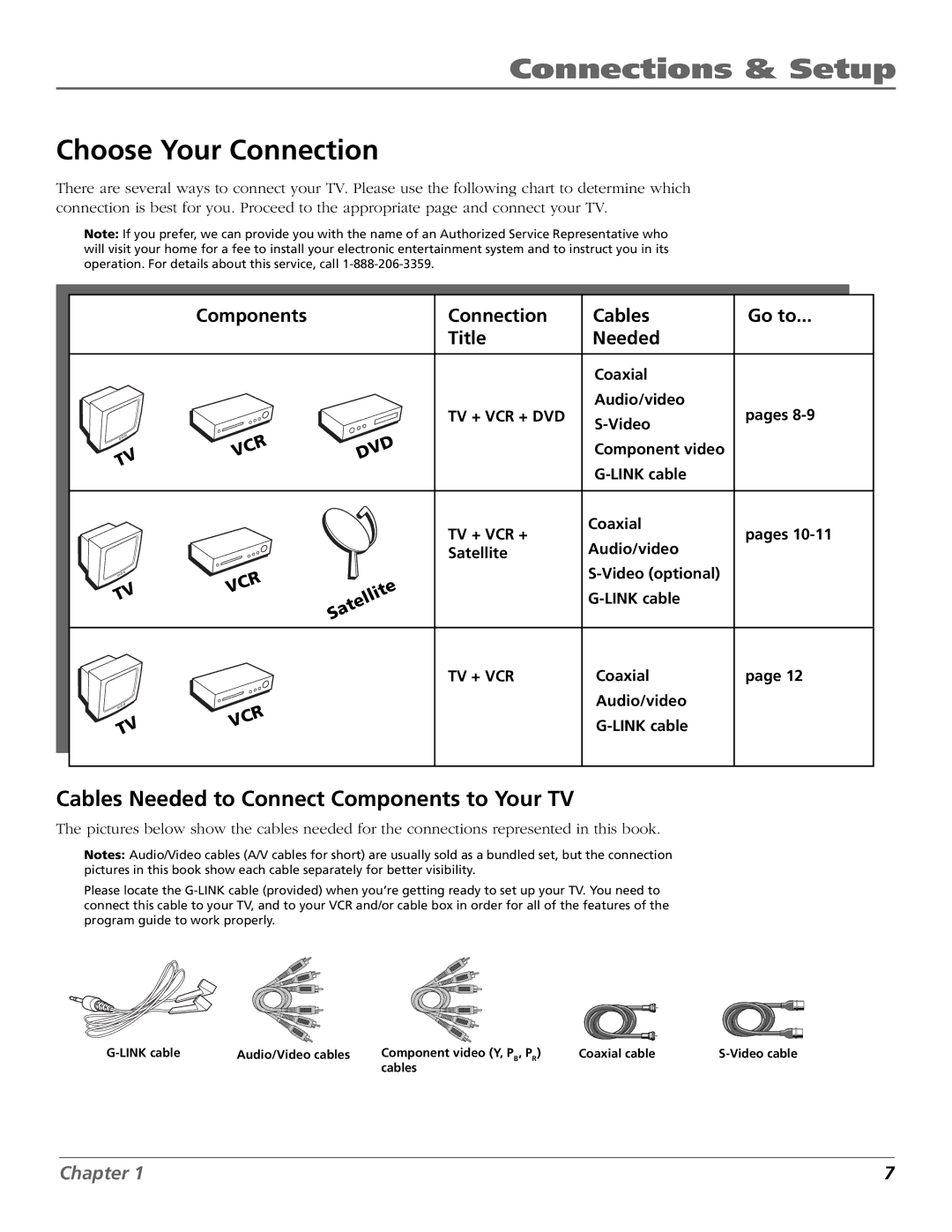 RCA F27450, F32444, F32450, F36444, F36450 manual Choose Your Connection, Cables Needed to Connect Components to Your TV 