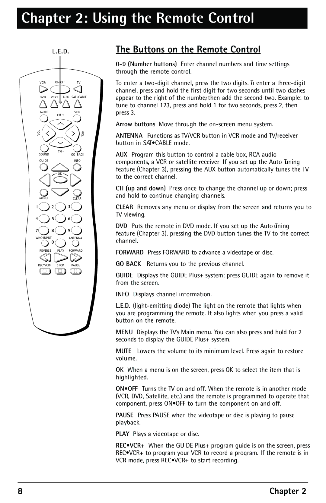 RCA F27450 manual Using the Remote Control, Buttons on the Remote Control 