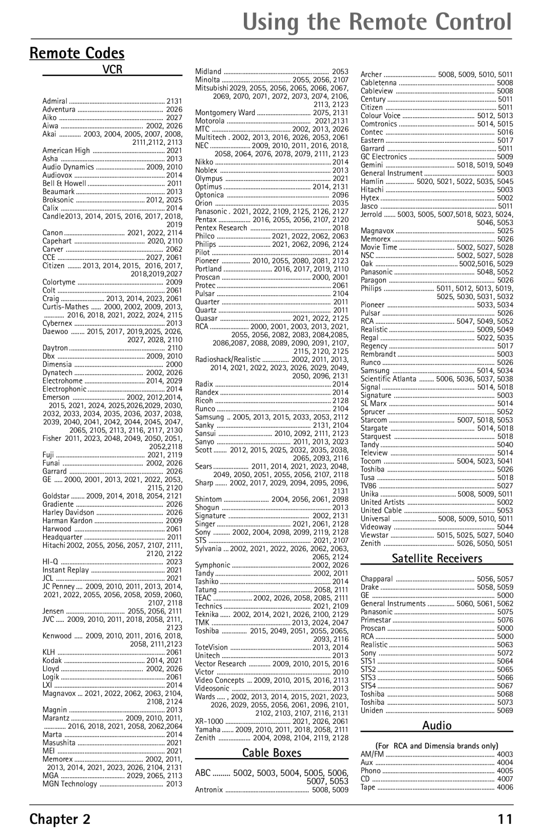 RCA F27450 manual Remote Codes, Satellite Receivers, Audio, Cable Boxes 