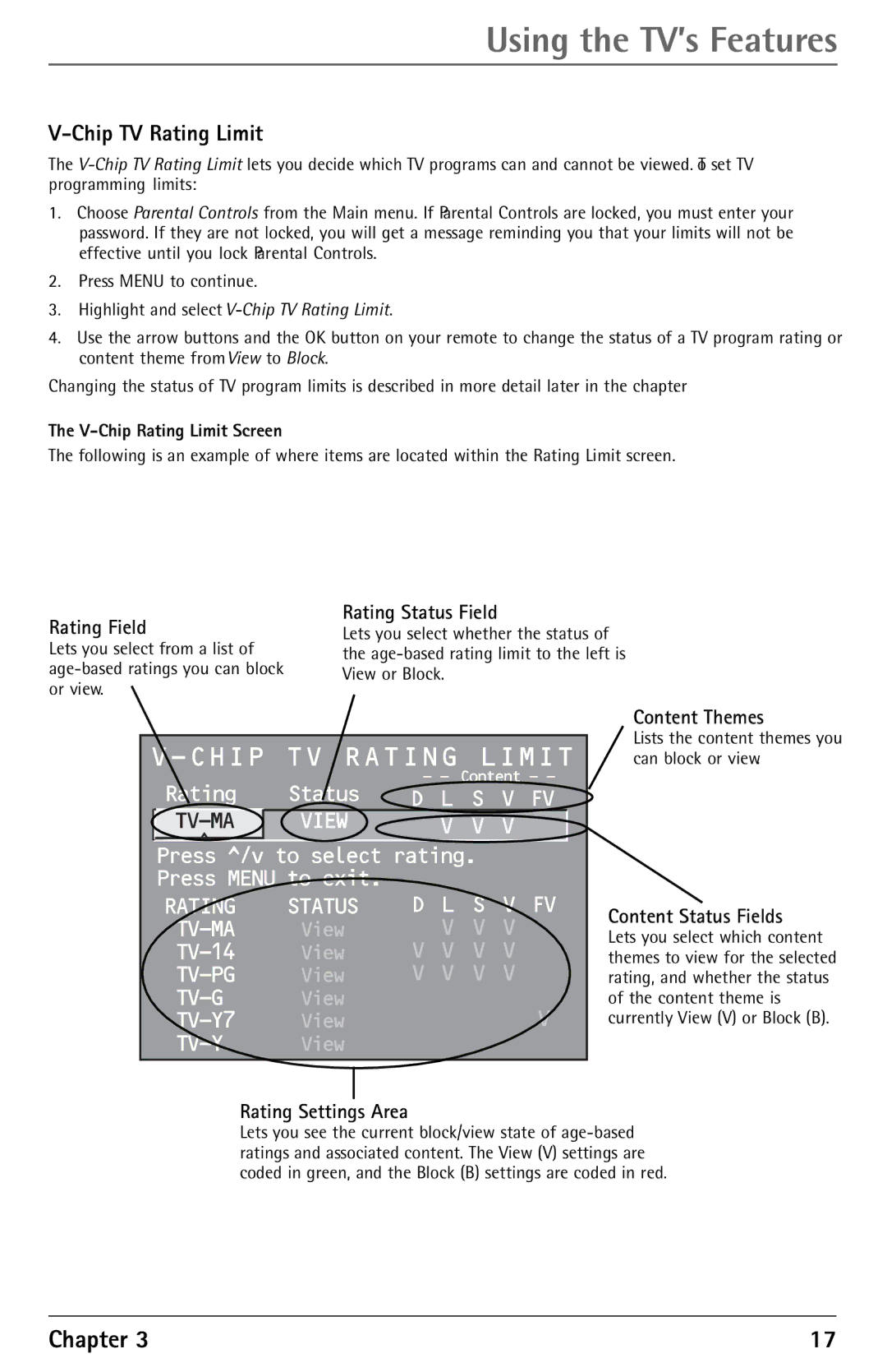 RCA F27450 manual Chip TV Rating Limit 