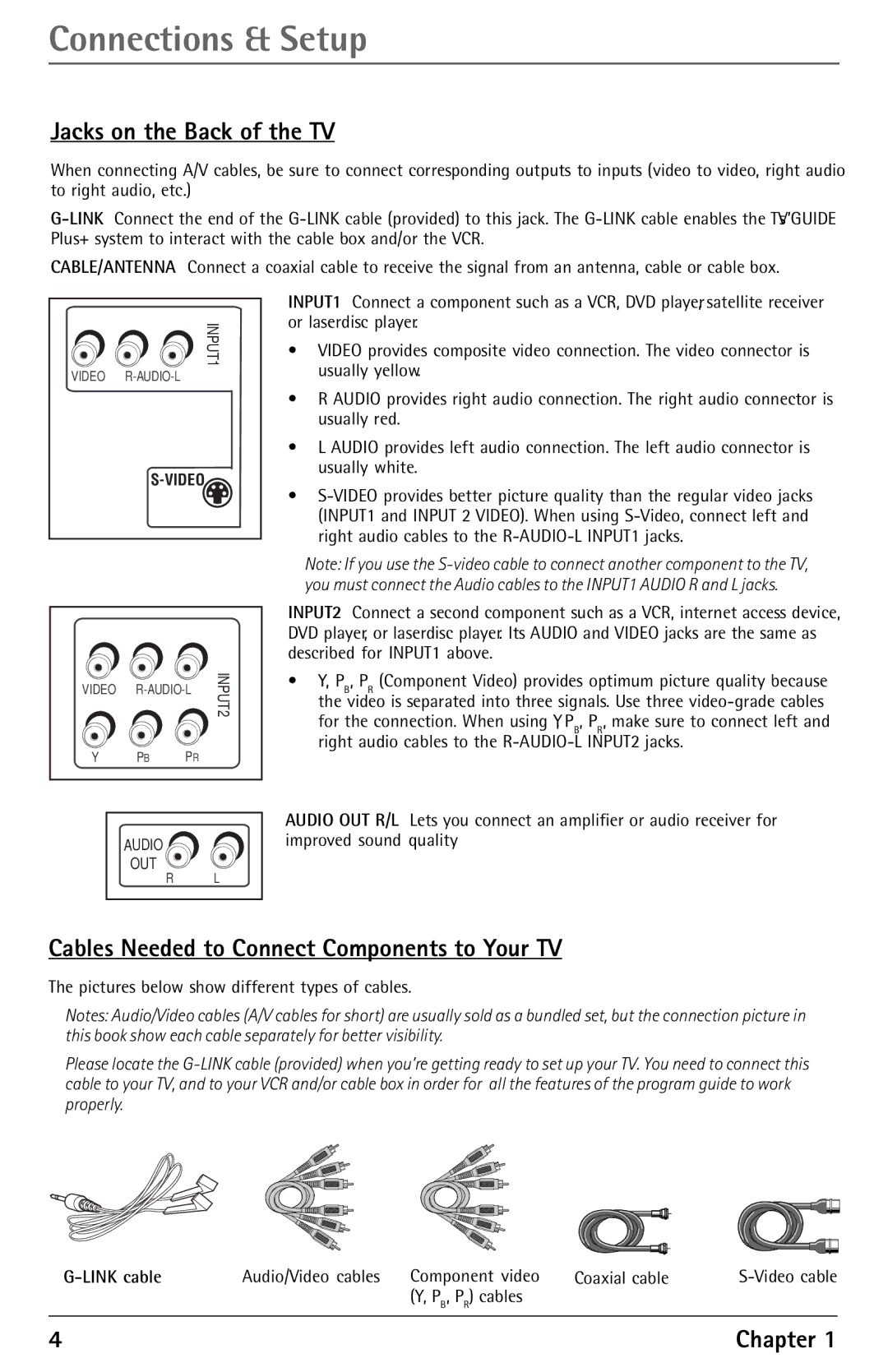 RCA F27450 manual Jacks on the Back of the TV, Cables Needed to Connect Components to Your TV, Link cable 