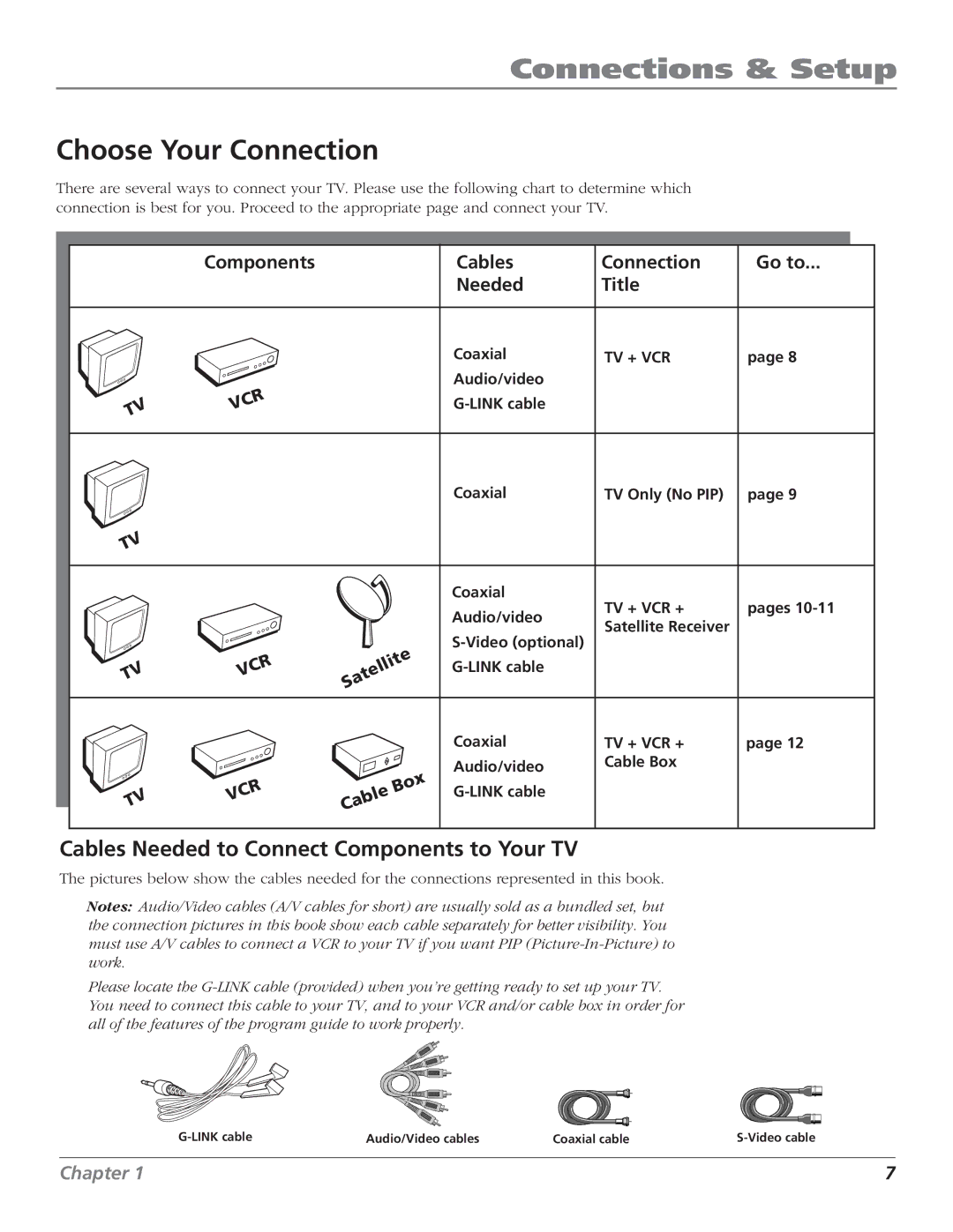 RCA F27669 Choose Your Connection, Cables Needed to Connect Components to Your TV, Cables Connection Go to Needed Title 