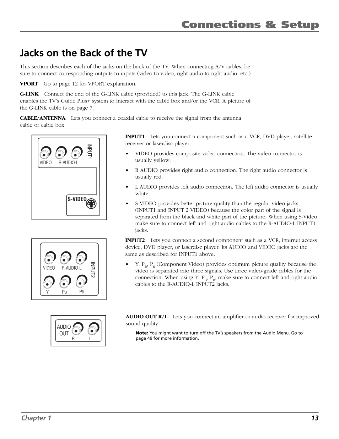 RCA F27718, F32718, F36718, MR68R718 manual Jacks on the Back of the TV, Video 